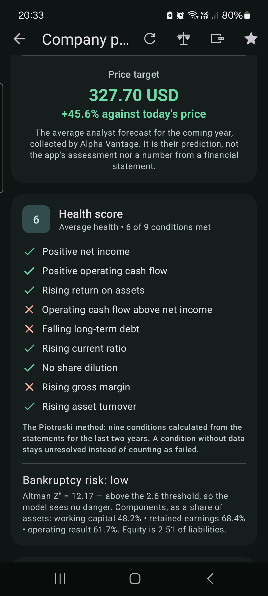 Health score and bankruptcy risk